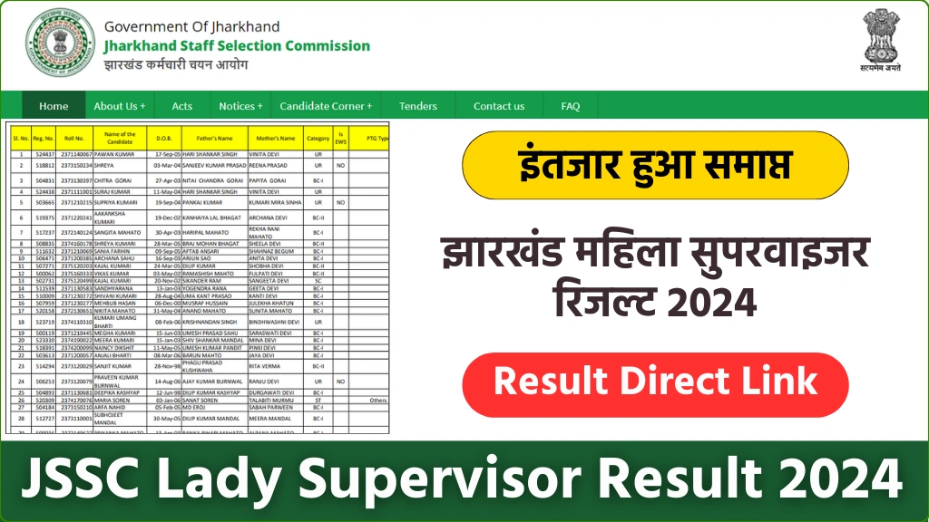 JSSC Lady Supervisor Result 2024 झारखंड लेडी सुपरवाइजर रिजल्ट डायरेक्ट लिंक से चेक करें