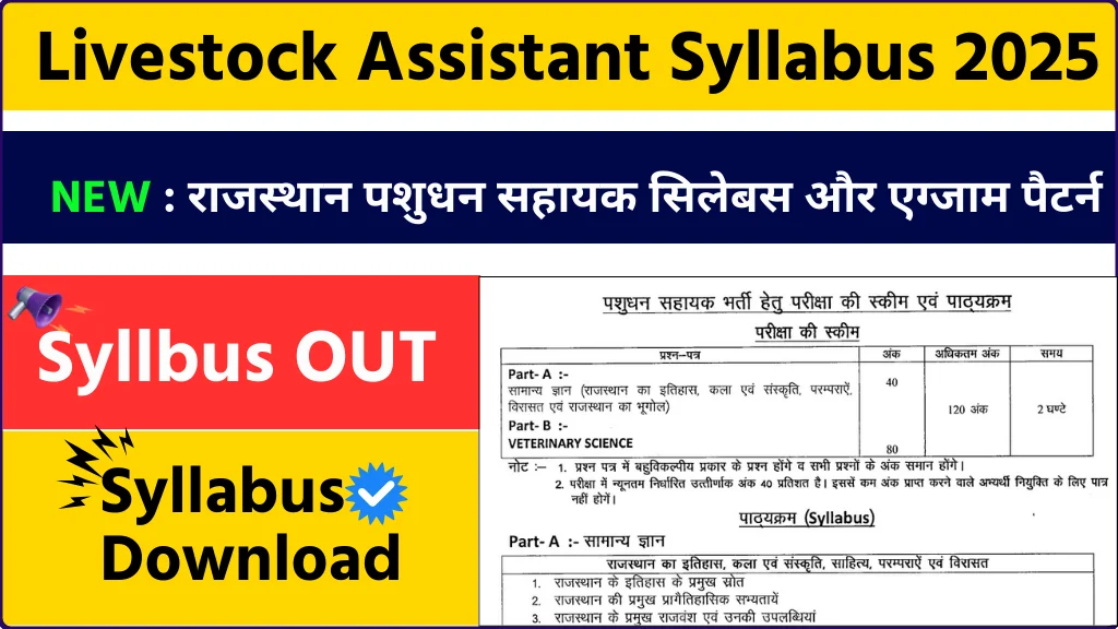 Rajasthan Livestock Assistant Syllabus 2025